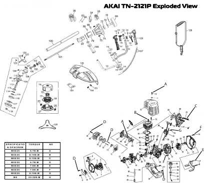 Сервисная инструкция Akai TN-2121P