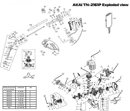 Сервисная инструкция Akai TN-2161P