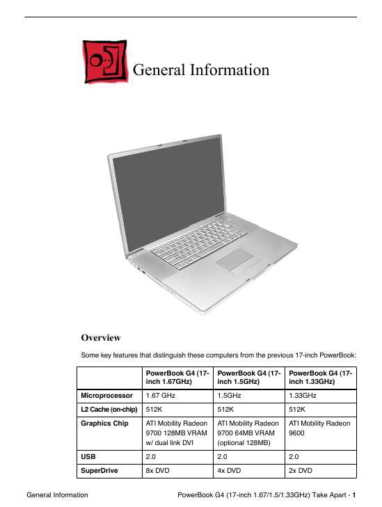 Сервисная инструкция Apple PowerBook G4 17 1.7GHZ 1.67GHZ 1.5GHZ