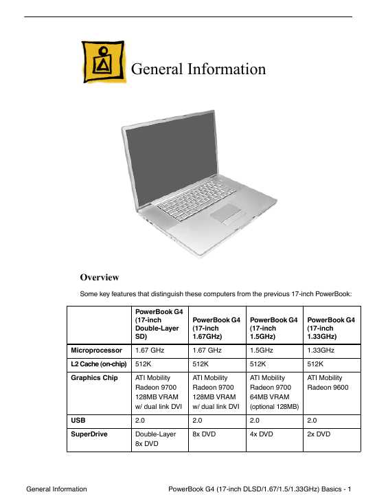 Сервисная инструкция Apple PowerBook G4 17 DL 1.67GHZ 1.5GHZ 1.33GHZ