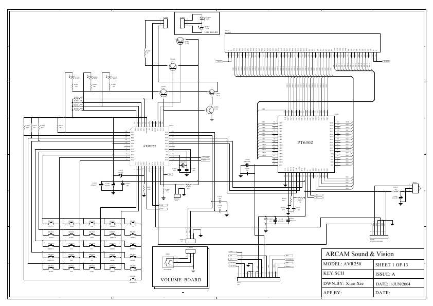 Сервисная инструкция Arcam AVR-300