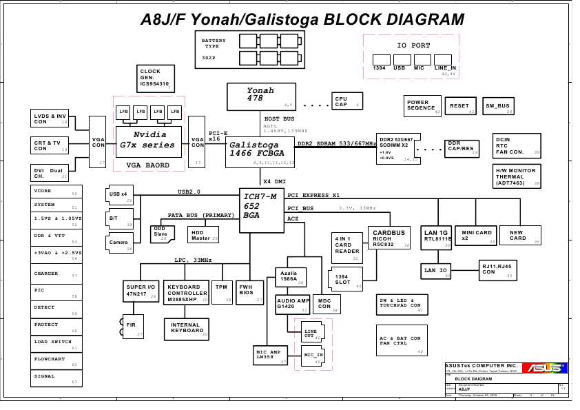 Схема Asus A8J, A8F