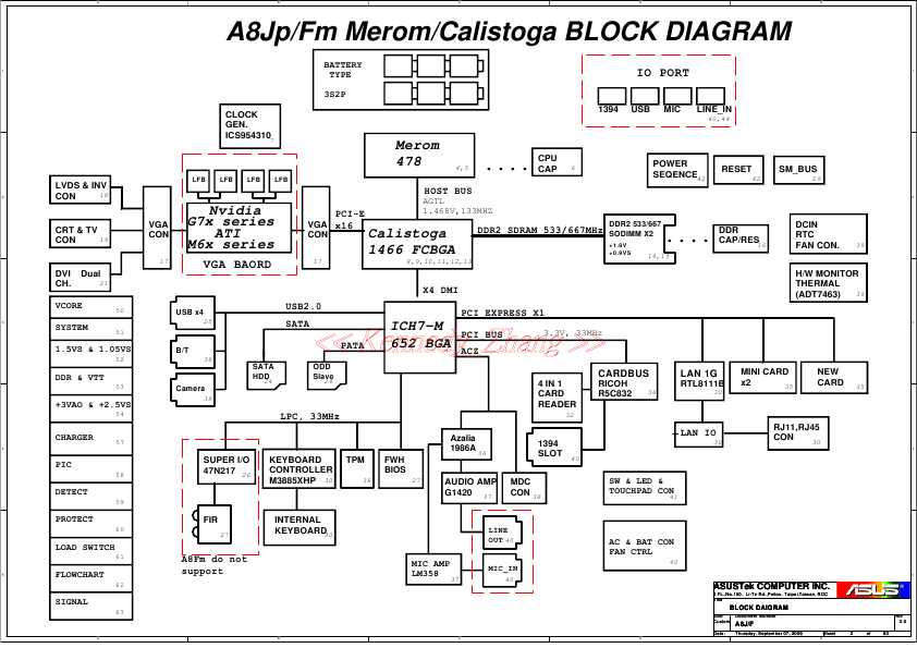 Схема Asus A8JP, A8JV, A8JE, A8JN, A8JM