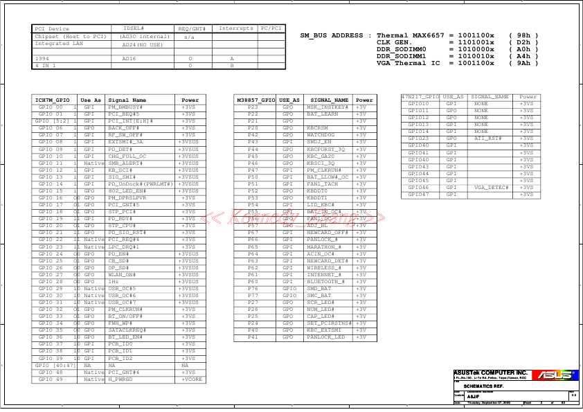 Схема Asus A8JP, A8JV, A8JE, A8JN, A8JM