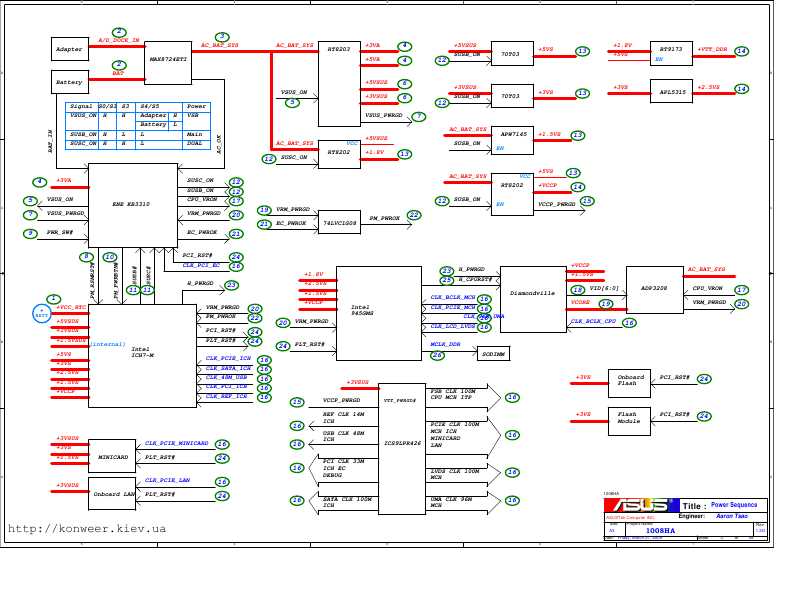 Схема Asus EEE-PC1008HA