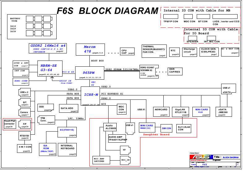 Схема Asus F6S