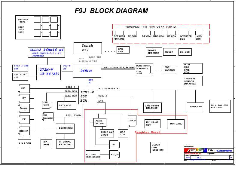 Схема Asus F9J