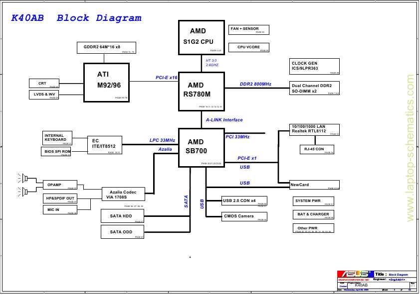 Схема Asus K40AB