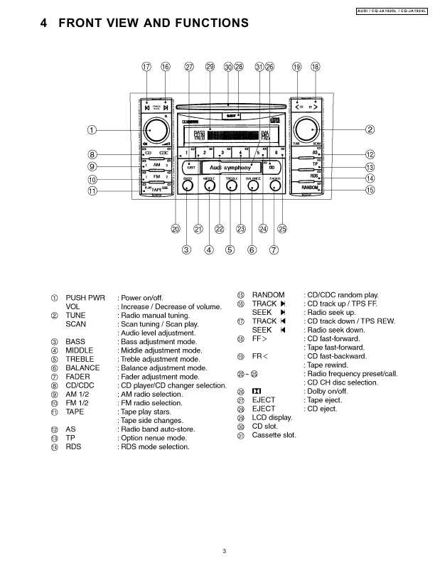 Сервисная инструкция Panasonic CQ-JA1920L, CQ-JA1924L