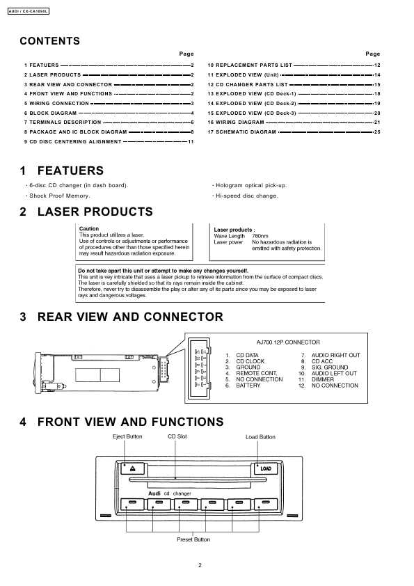 Сервисная инструкция Panasonic CX-CA1090L