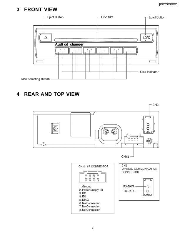 Сервисная инструкция Panasonic CX-CA1270L