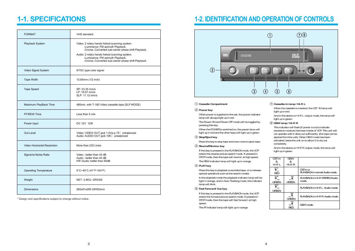 Сервисная инструкция Audiovox AVP-8000