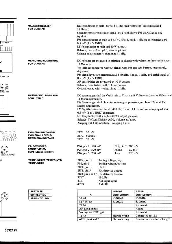 Сервисная инструкция Bang&Olufsen BEOMASTER 2200 TYPE 1601