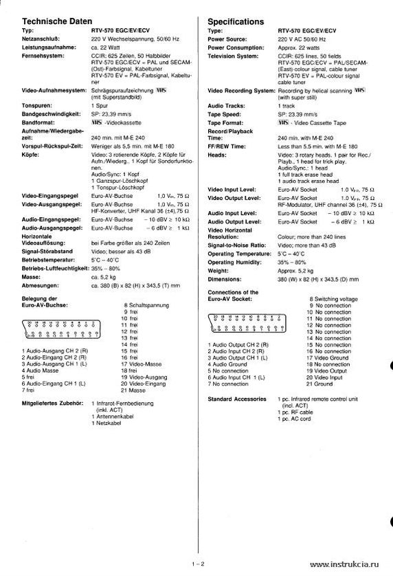 Сервисная инструкция BLAUPUNKT RTV-570