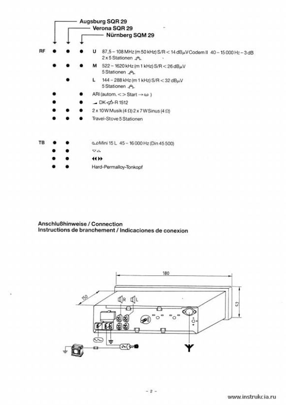 Сервисная инструкция BLAUPUNKT VERONA-SQR29