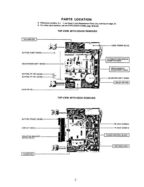 Сервисная инструкция Bose CRC