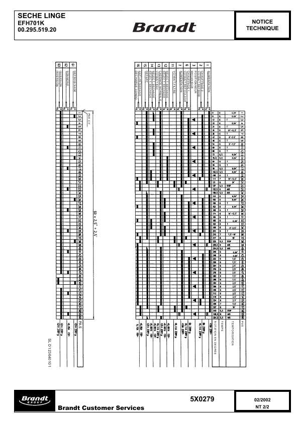 Сервисная инструкция Brandt EFH-701K