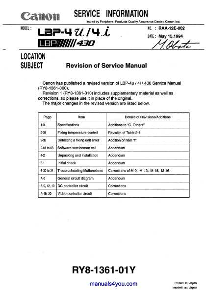 Сервисная инструкция Canon LBP-4Uб LBP-4I, LBP-430