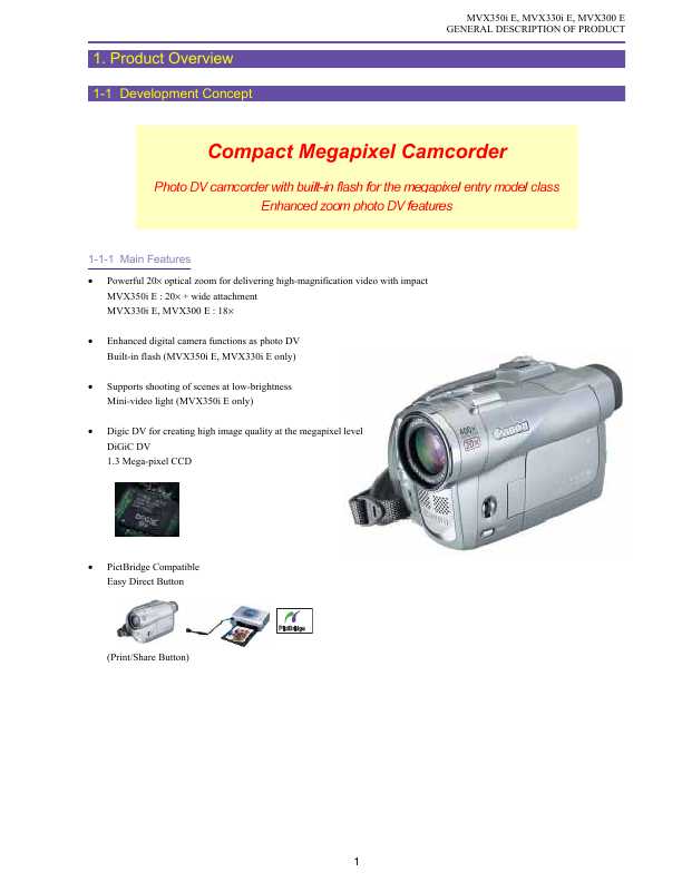 Сервисная инструкция Canon MVX-300, MVX-330i, MVX-350i