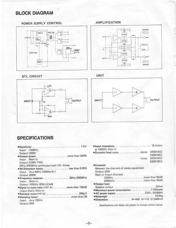 Сервисная инструкция Carver M-500