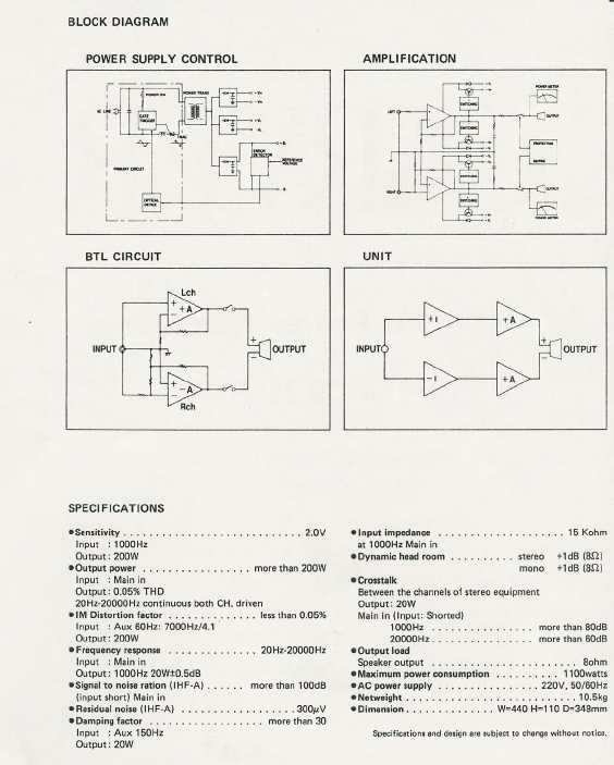 Сервисная инструкция Carver M-500T