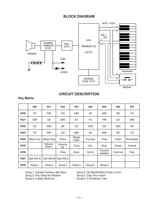 Сервисная инструкция Casio M-300