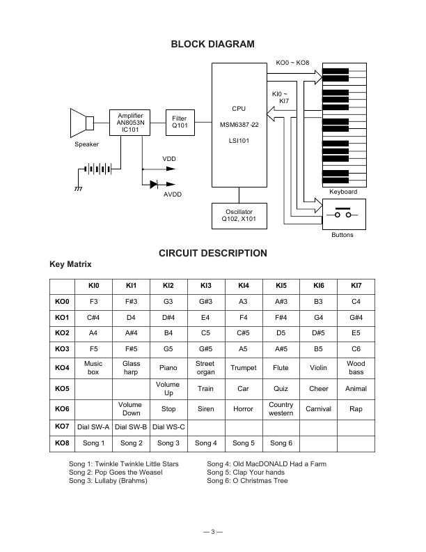 Сервисная инструкция Casio SA-40