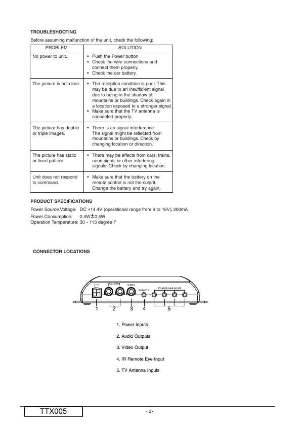 Сервисная инструкция Clarion TTX005