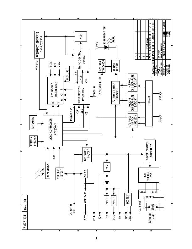 Сервисная инструкция Clarion VMA7194