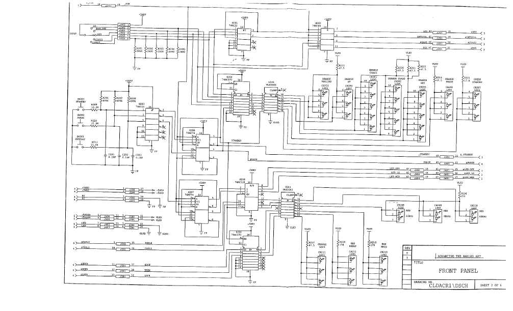 Сервисная инструкция Classe DAC-1