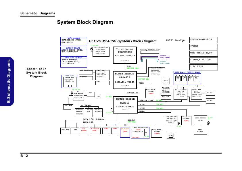 Схема CLEVO M540SS, M548SS, M549SS