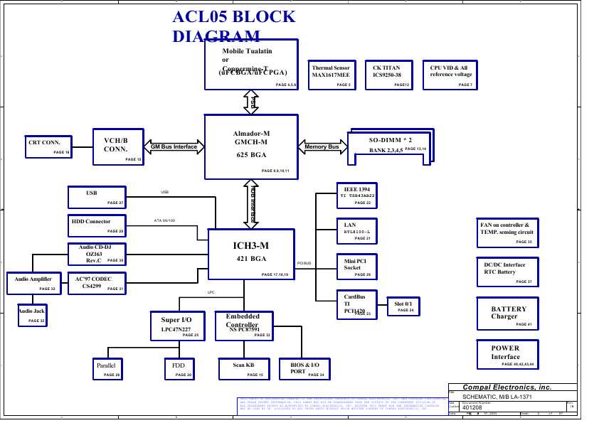 Схема Compal LA-1371