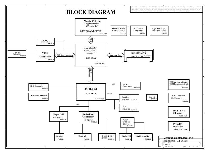 Схема Compal LA-1421