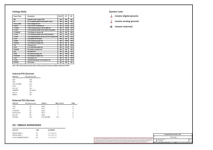 Схема Compal LA-1701R2.0