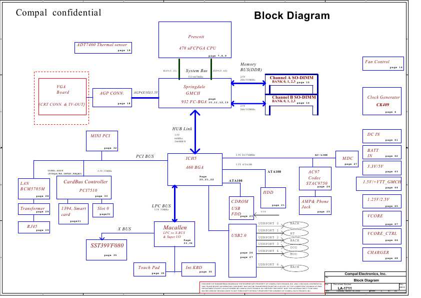 Схема Compal LA-1711 X00-G