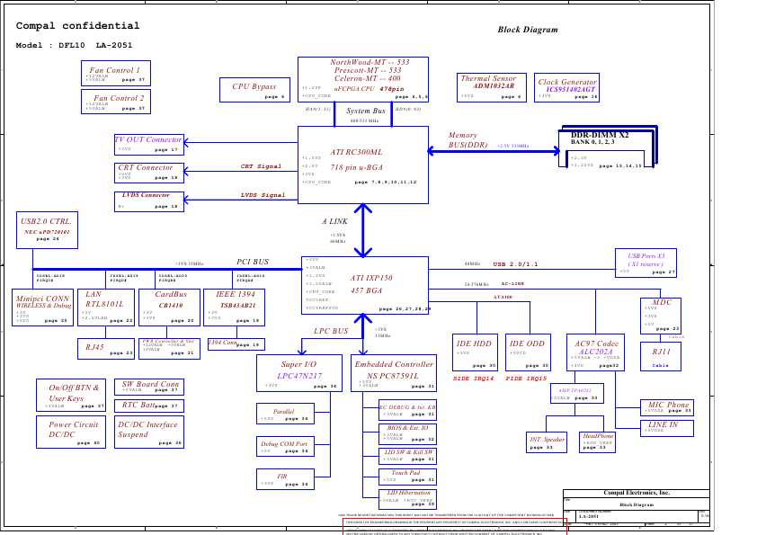 Схема Compal LA-2051R0.1