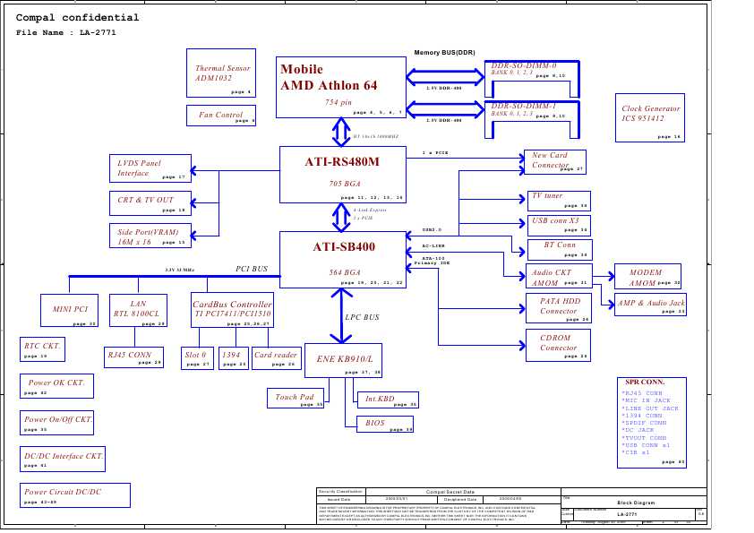 Схема Compal LA-2771 REV.0.8