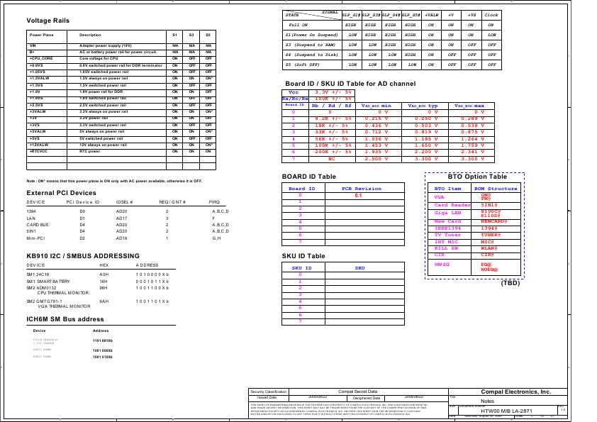 Схема Compal LA-2871 REV.1.0