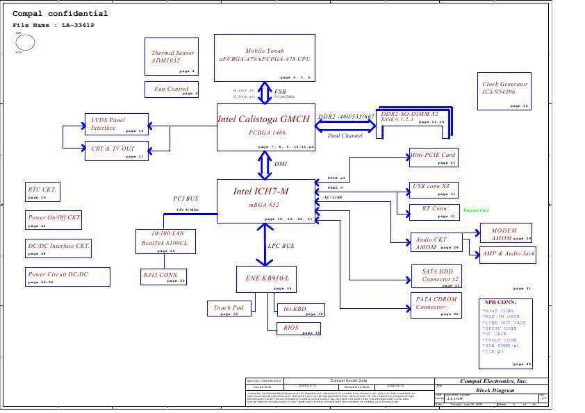 Схема Compal LA-3341P REV.0.1