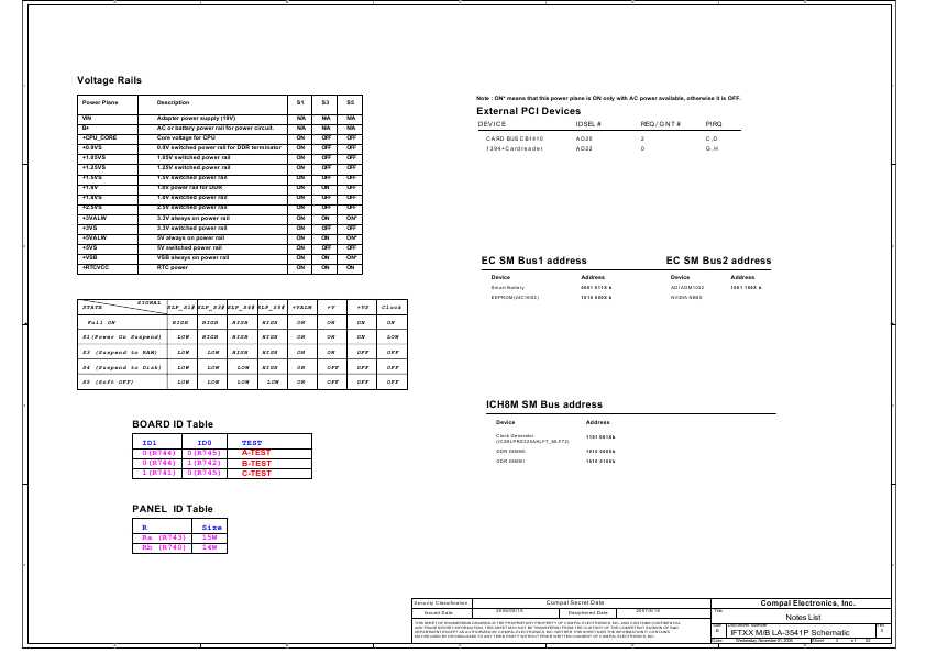 Схема COMPAL LA-3541P (IFTXX)