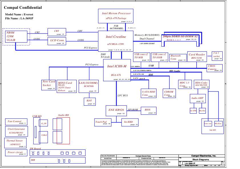 Схема Compal LA-3861P REV.0.1