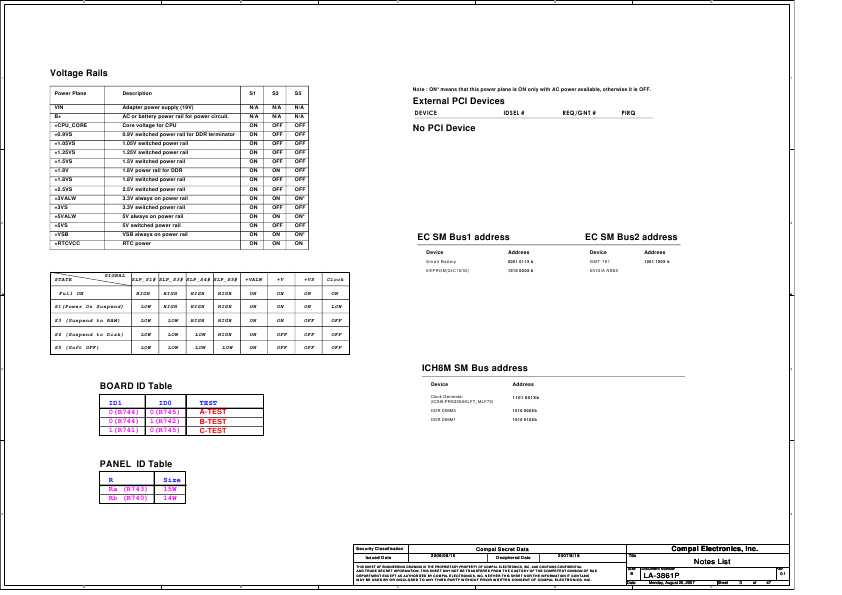 Схема Compal LA-3861P REV.0.1