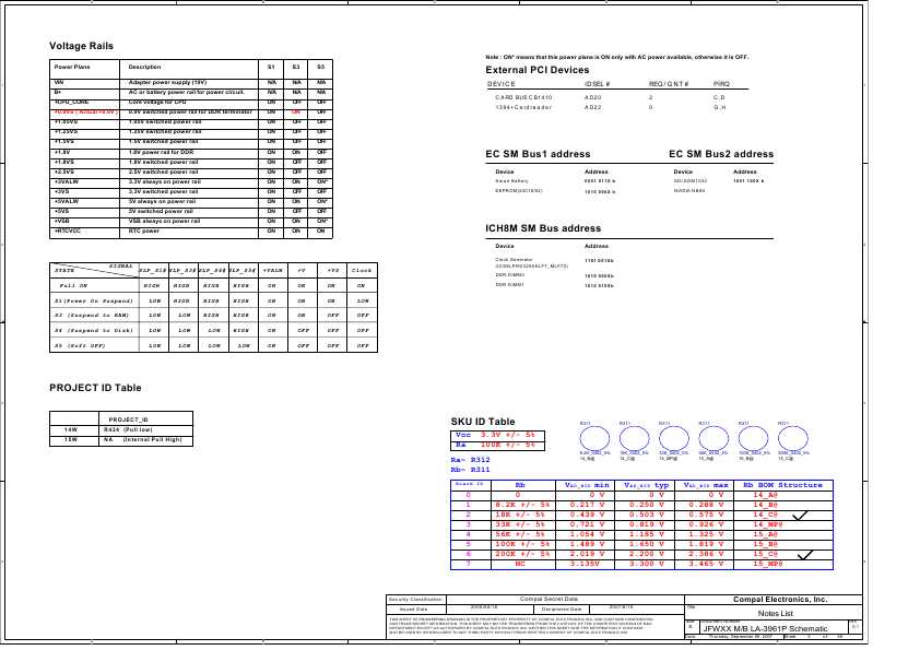 Схема Compal LA-3961P REV.0.3