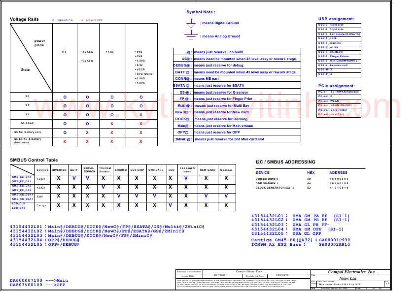 Схема Compal LA-4101P