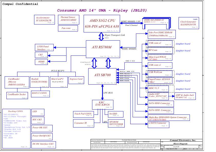 Схема Compal LA-4111P JBL20 AMD