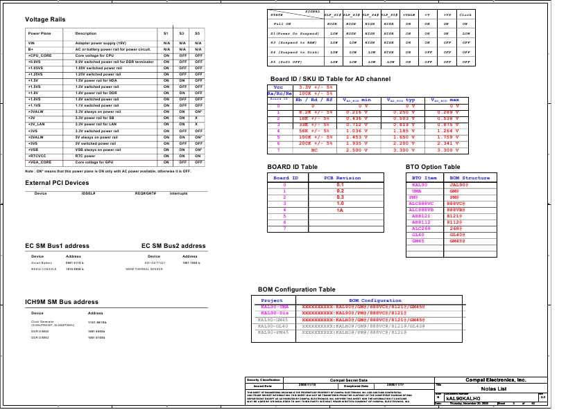 Схема Compal LA-4492P KAL90 KALH0 REV.1.0