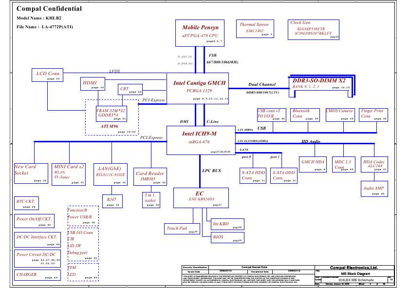 Схема Compal LA-4772P(ATI) REV.1.0