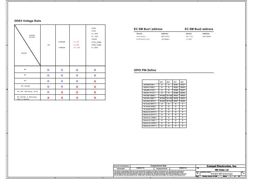 Схема Compal LA-4772P(ATI) REV.1.0