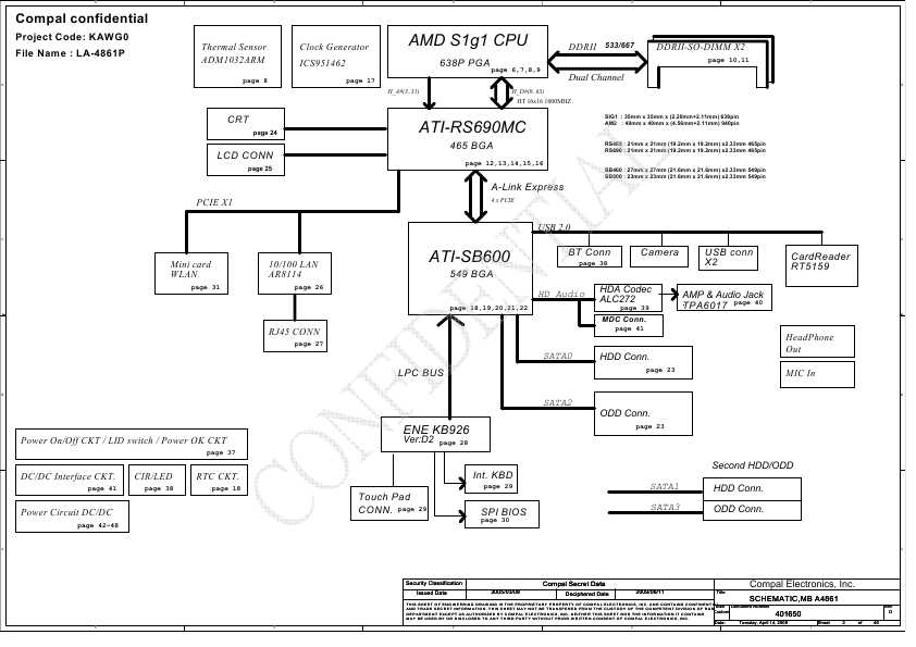 Схема Compal LA-4861P (KAWG0) REV.1(D) BOARD