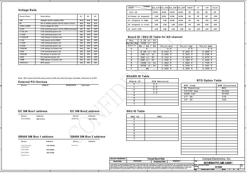 Схема Compal LA-4861P (KAWG0) REV.1(D) BOARD